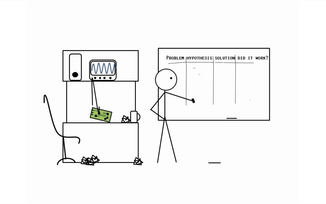 Video – Why Does Electronic Design Take So Long?